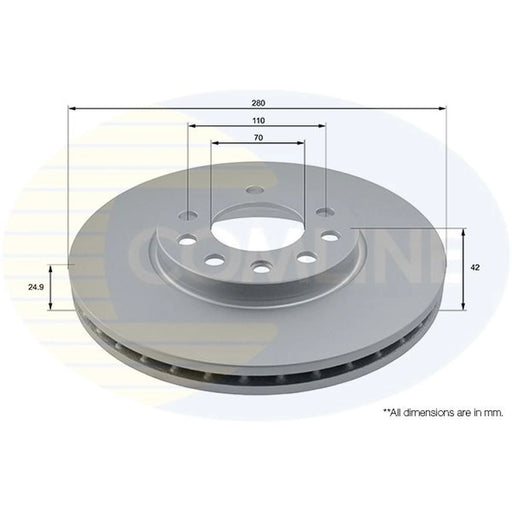 Comline 2 x Front Brake Discs ADC1113V