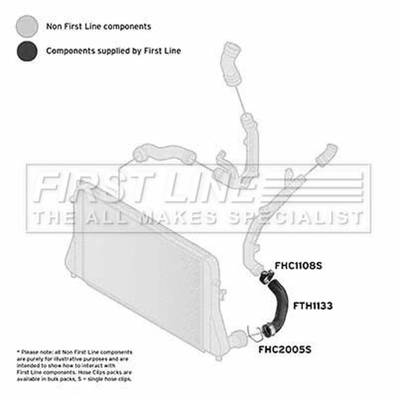 First Line Intercooler Turbo Charge Air Hose Front FTH1133