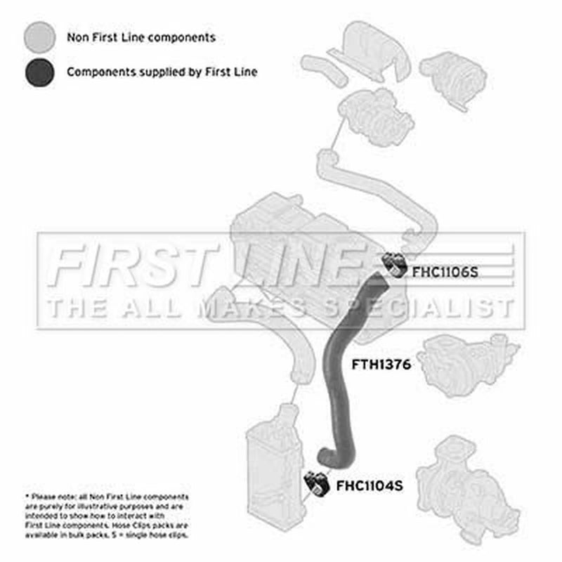 First Line Intercooler Turbo Charge Air Hose FTH1376