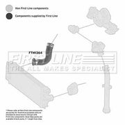 First Line Intercooler Turbo Charge Air Hose FTH1364