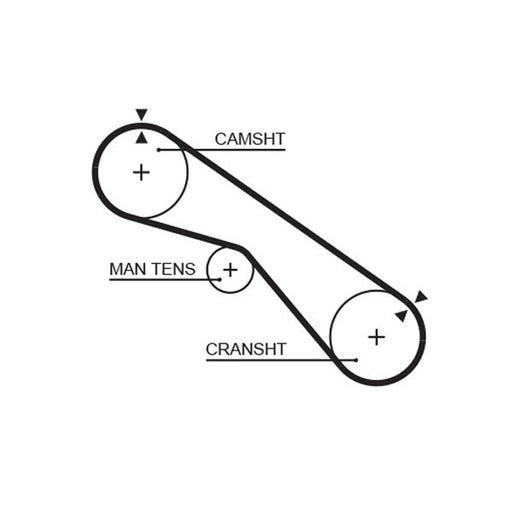Gates Timing Belt Kit with Rollers K015321XS