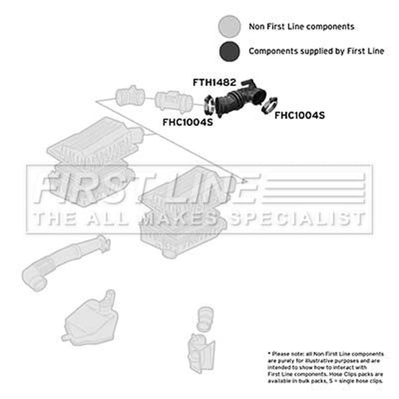 First Line Air Filter Intake Hose NBR (nitrile butadiene rubbe FTH1482