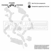 First Line Intercooler Turbo Charge Air Hose FTH1099