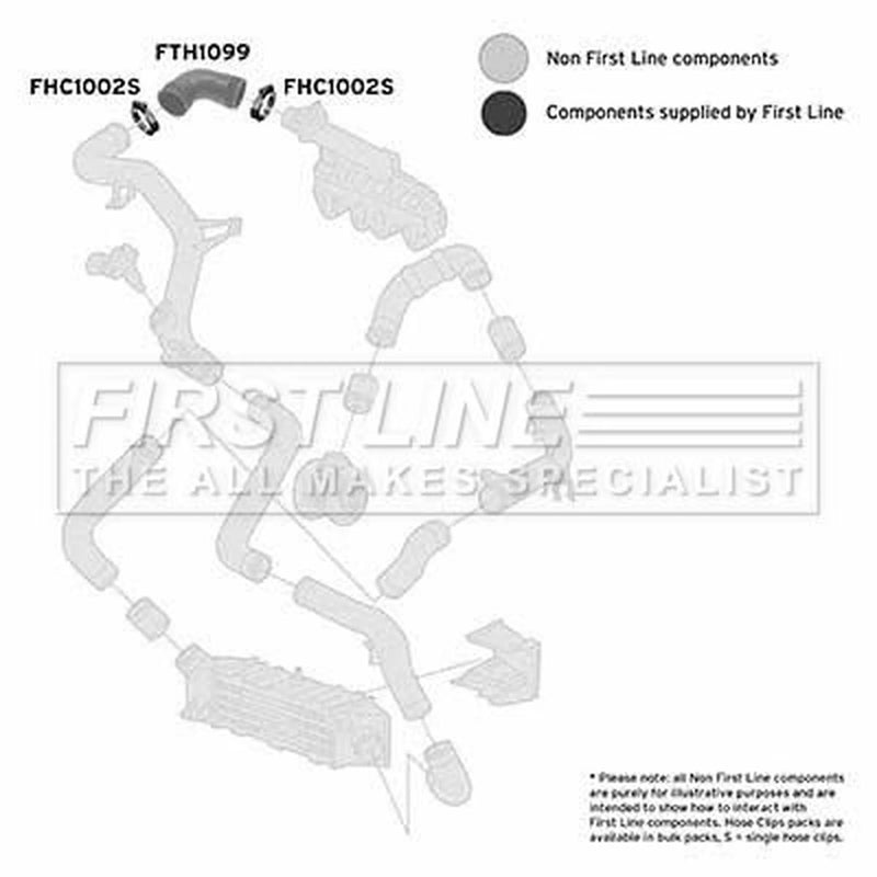 First Line Intercooler Turbo Charge Air Hose FTH1099