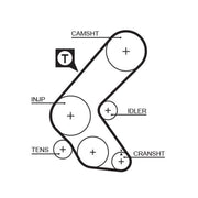 Gates Timing Belt Kit with Rollers K065193XS