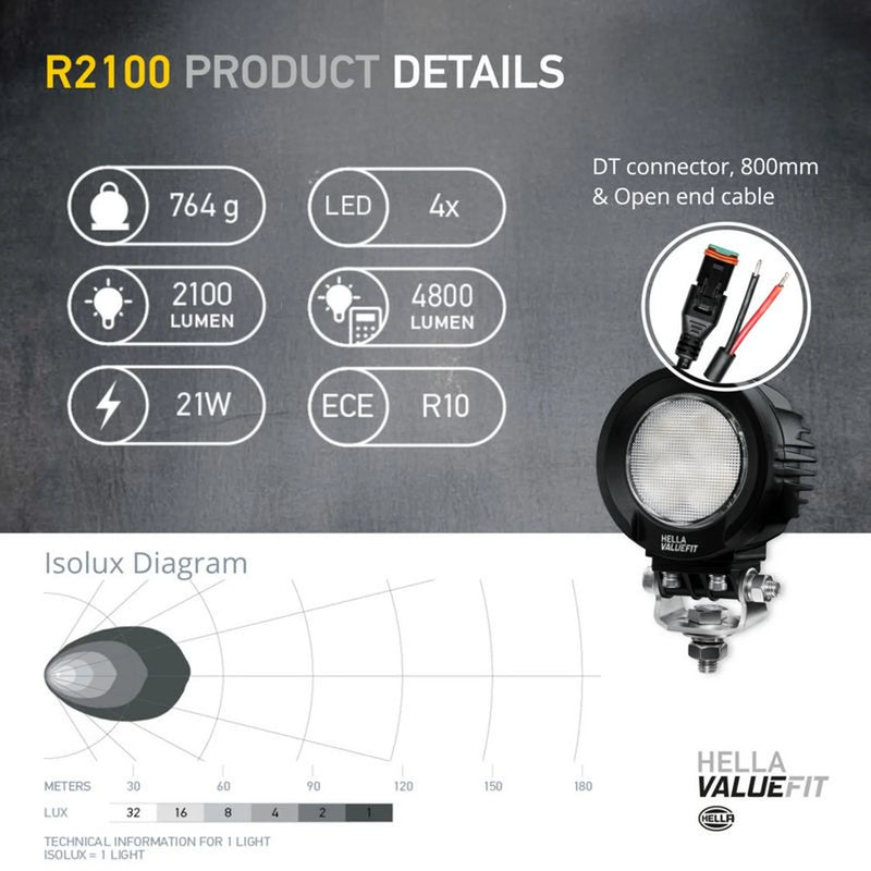 Hella Worklight High 1G0 357 109-101