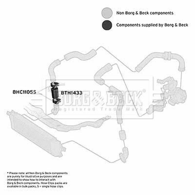 Borg & Beck Intercooler Turbo Charge Air Hose Front BTH1433