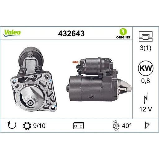 Valeo Starter Motor 12V 0.8kW Teeth 432643