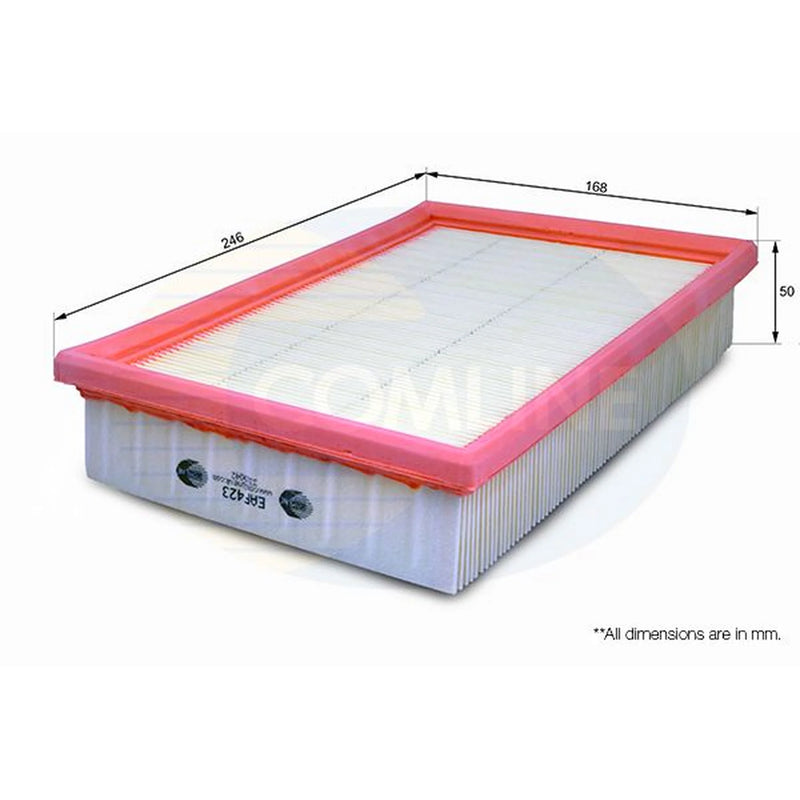 Comline Engine Air Filter EAF423