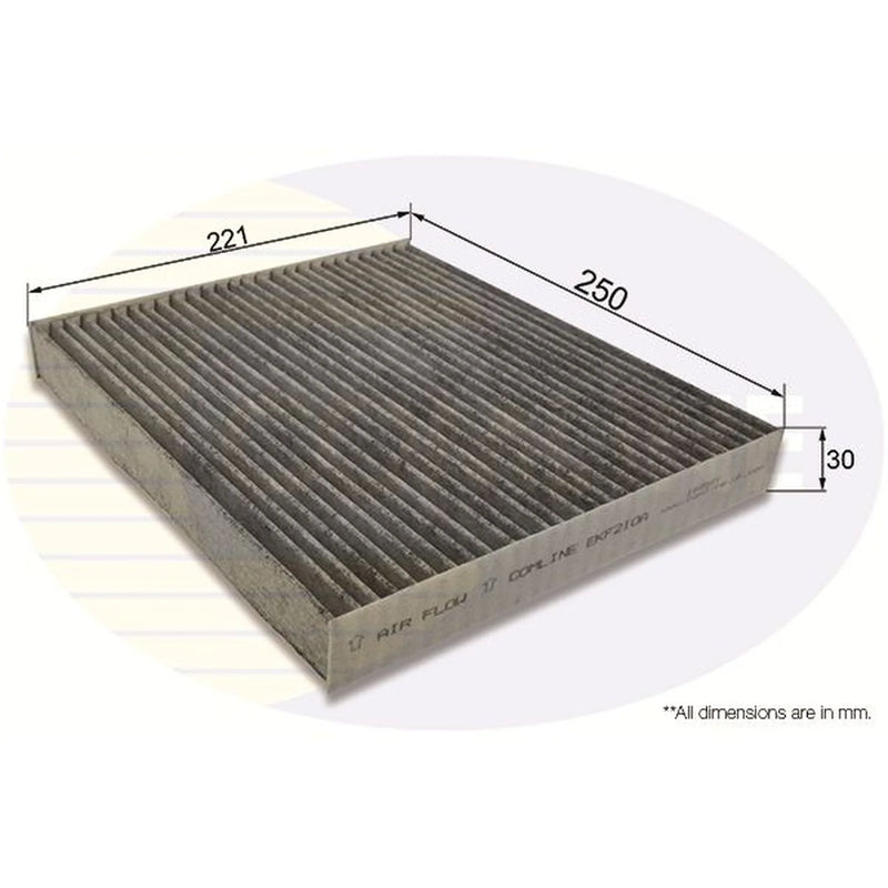 Comline Cabin Air Filter (Pollen Filter) EKF210A