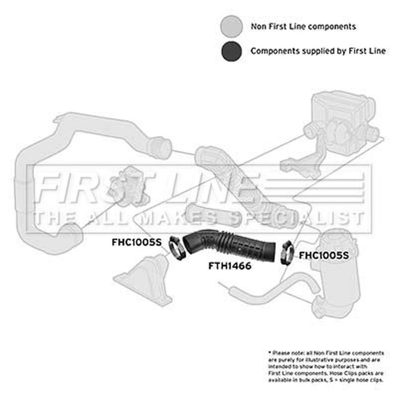 First Line Air Filter Intake Hose FTH1466