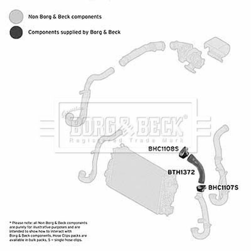 Borg & Beck Intercooler Turbo Charge Air Hose BTH1372