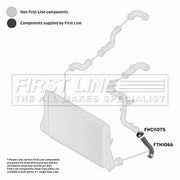 First Line Intercooler Turbo Charge Air Hose Front FTH1066