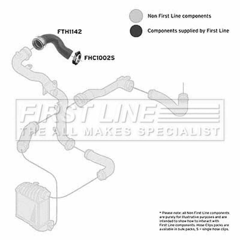 First Line Intercooler Turbo Charge Air Hose FTH1142
