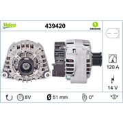 Valeo Car Alternator 12V 439420