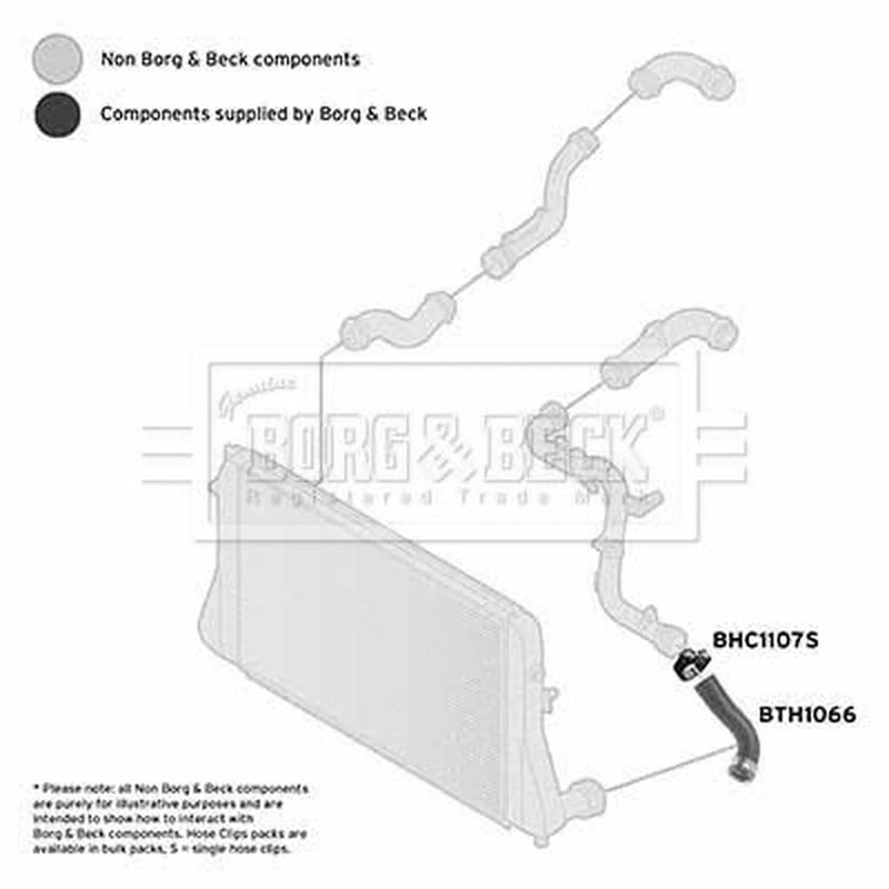 Borg & Beck Intercooler Turbo Charge Air Hose Front BTH1066