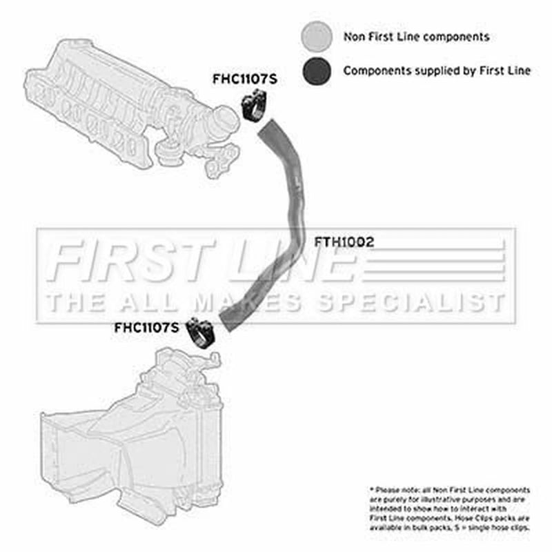 First Line Intercooler Turbo Charge Air Hose FTH1002