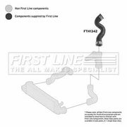First Line Intercooler Turbo Charge Air Hose FTH1342