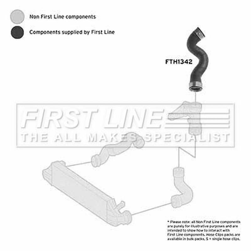 First Line Intercooler Turbo Charge Air Hose FTH1342