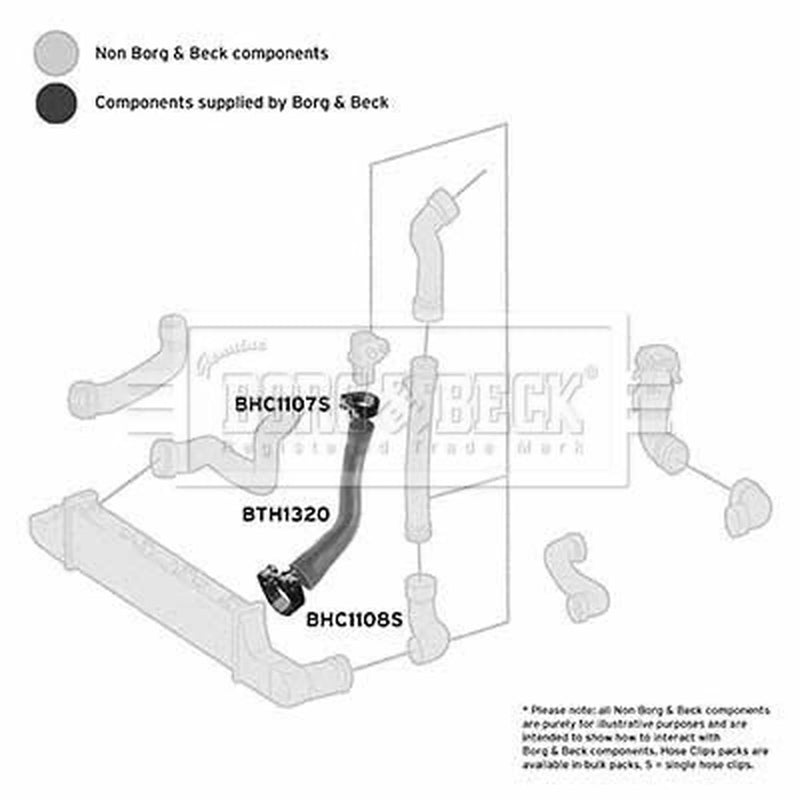 Borg & Beck Intercooler Turbo Charge Air Hose BTH1320