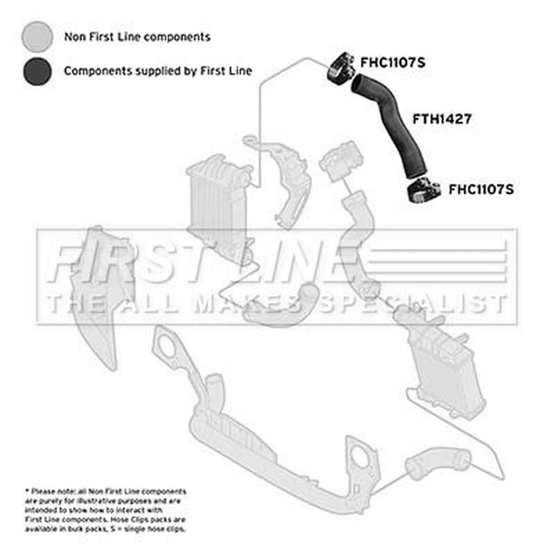 First Line Intercooler Turbo Charge Air Hose FTH1427