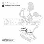 First Line Intercooler Turbo Charge Air Hose FTH1395