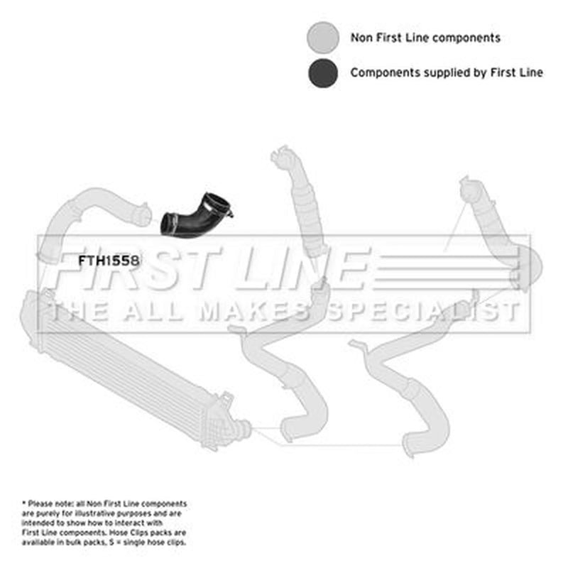 First Line Intercooler Turbo Charge Air Hose FTH1558