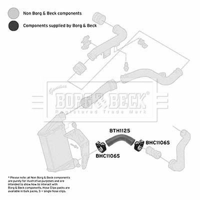 Borg & Beck Intercooler Turbo Charge Air Hose BTH1125
