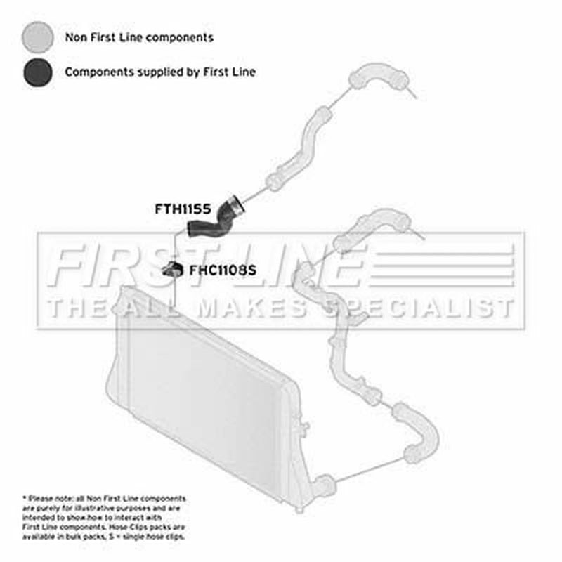 First Line Intercooler Turbo Charge Air Hose Front FTH1155