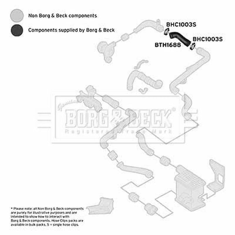 Borg & Beck Intercooler Turbo Charge Air Hose BTH1688