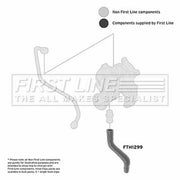 First Line Intercooler Turbo Charge Air Hose FTH1299