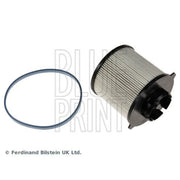 Blue Print Maintenance Service Parts Set ADW192109