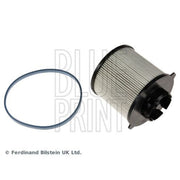 Blue Print Maintenance Service Parts Set ADW192110