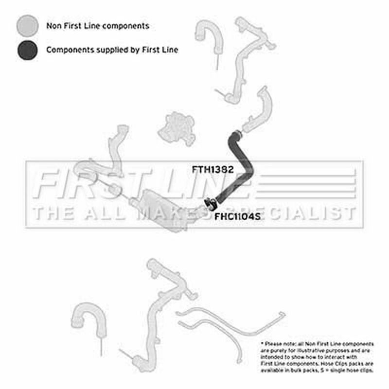 First Line Intercooler Turbo Charge Air Hose FTH1382