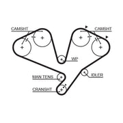 Gates Timing Belt & Water Pump Kit KP15442XS