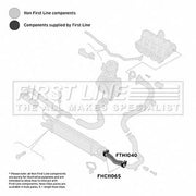 First Line Intercooler Turbo Charge Air Hose Front FTH1040