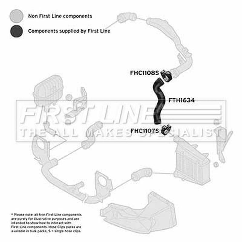 First Line Intercooler Turbo Charge Air Hose FTH1634