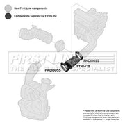 First Line Air Filter Intake Hose NBR (nitrile butadiene ru FTH1479