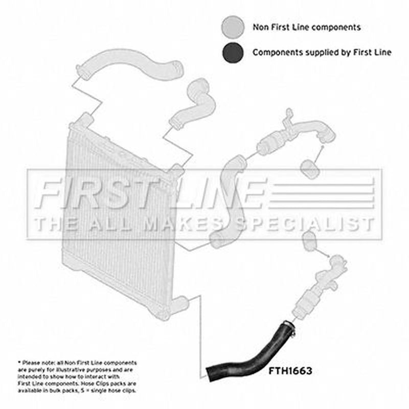 First Line Intercooler Turbo Charge Air Hose FTH1663