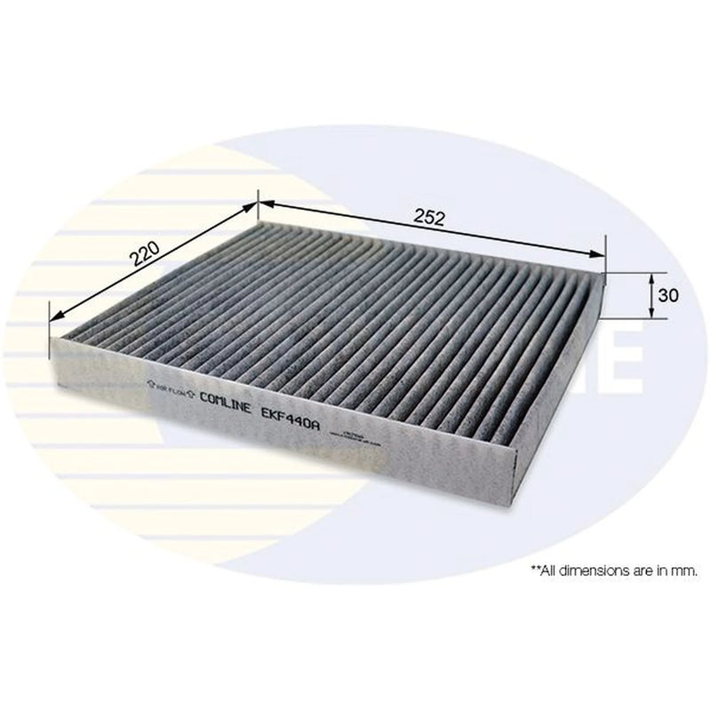 Comline Cabin Air Filter (Pollen Filter) EKF440A