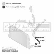 First Line Intercooler Turbo Charge Air Hose Front FTH1167