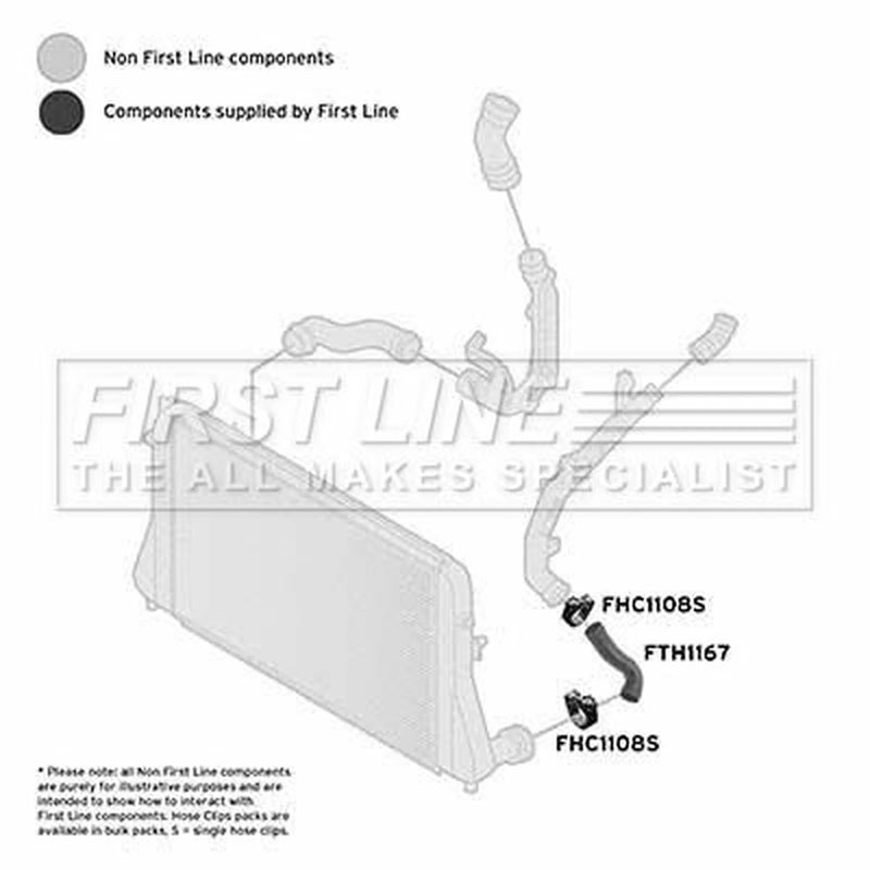 First Line Intercooler Turbo Charge Air Hose Front FTH1167