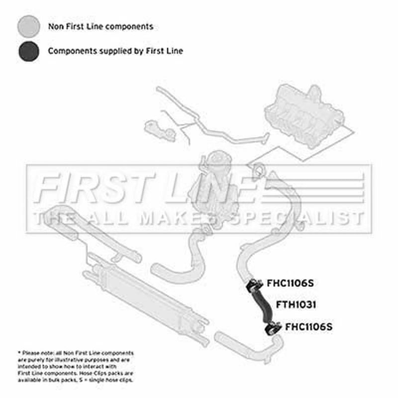 First Line Intercooler Turbo Charge Air Hose Lower FTH1031