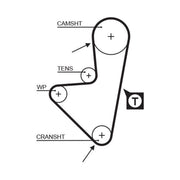 Gates Timing Belt & Water Pump Kit KP15175XS-1