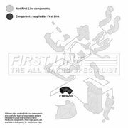 First Line Intercooler Turbo Charge Air Hose FTH1610