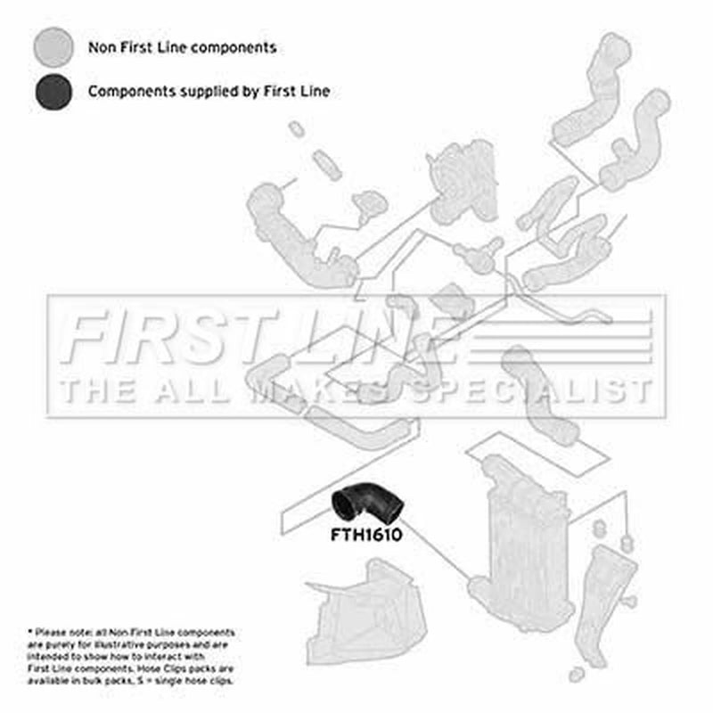 First Line Intercooler Turbo Charge Air Hose FTH1610