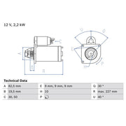 Bosch Starter Motor 12V 2.2kW 10 Teeth 0 986 024 750