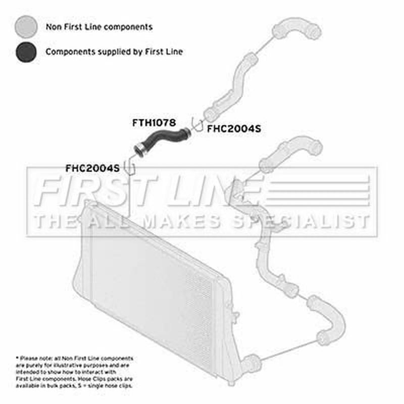First Line Intercooler Turbo Charge Air Hose Front FTH1078
