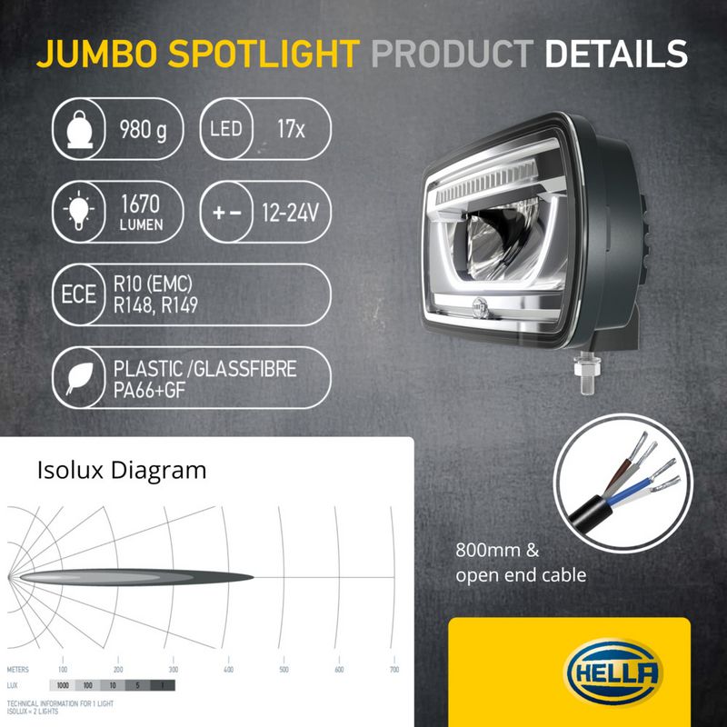 Hella High Beam Headlight 1FE 016 773-001 1546063