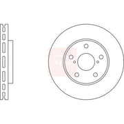 Apec 2 x Vented Front Brake Discs DSK364